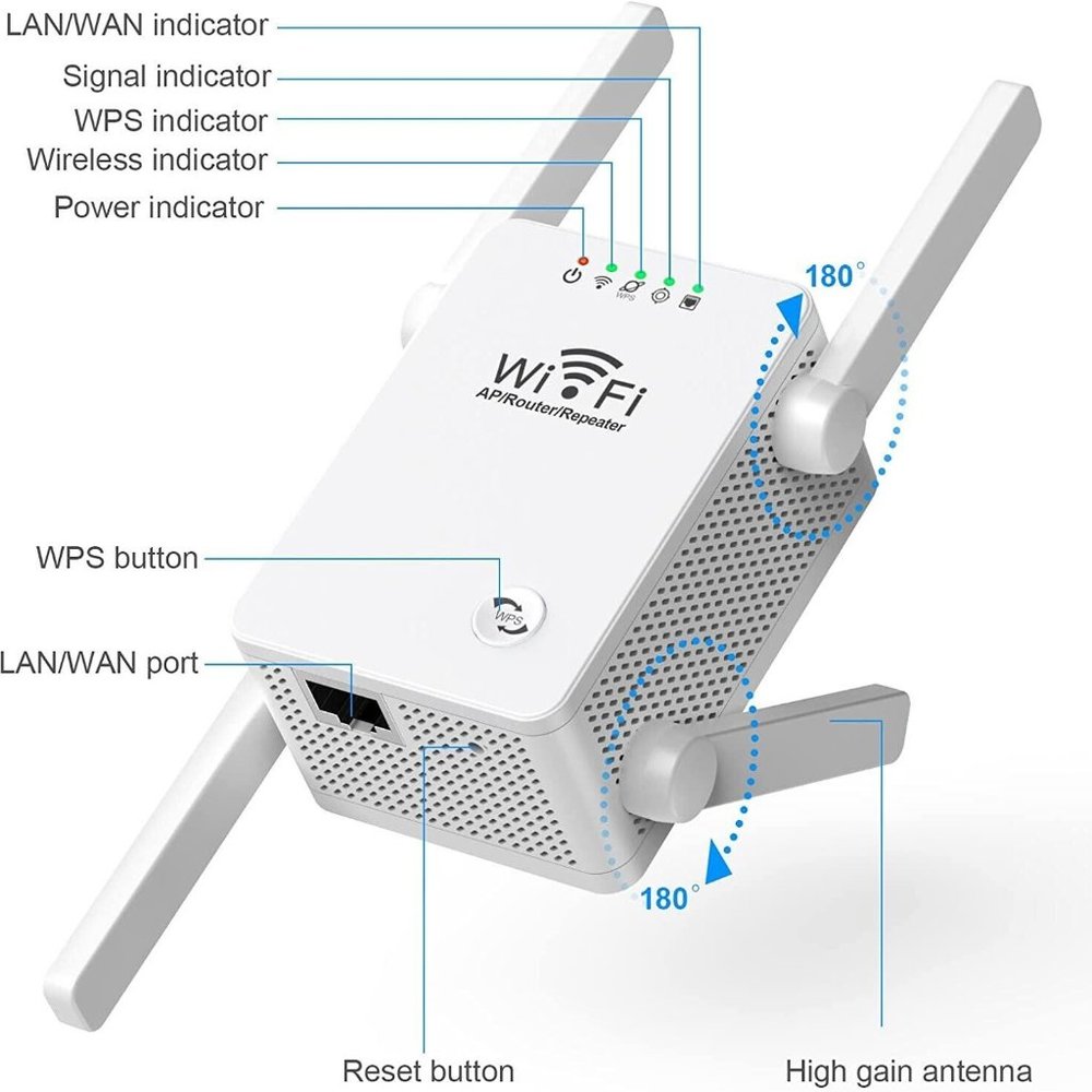 WiFi Extenders Signal Booster 300mbps Long Range Wireless Internet Repeater